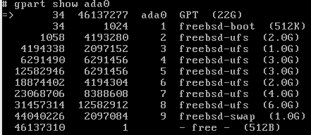 zfs2